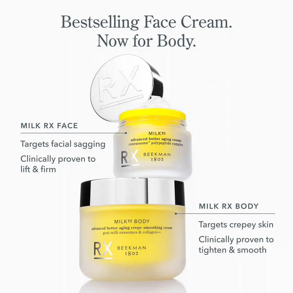 Milk RX Supersized Renewal Trio