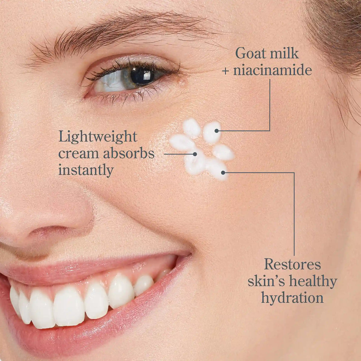 Milky Must-Haves 3-Piece Skincare Set